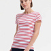 Gifts: футболка miles women серая с желтым 