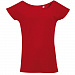 Gifts: футболка женская marylin, красная 